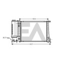 Radiateur, refroidissement du moteur