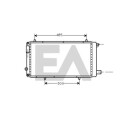 Radiateur, refroidissement du moteur