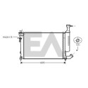 Radiateur, refroidissement du moteur