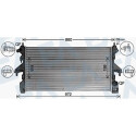 Radiateur, refroidissement du moteur