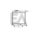 Radiateur, refroidissement du moteur