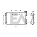 Radiateur, refroidissement du moteur
