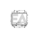 Radiateur, refroidissement du moteur