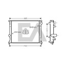 Radiateur, refroidissement du moteur