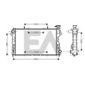 Radiateur, refroidissement du moteur