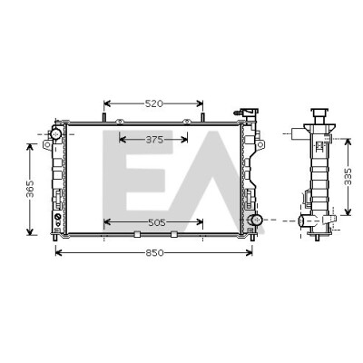 Radiateur, refroidissement du moteur