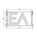 Radiateur, refroidissement du moteur
