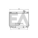 Radiateur, refroidissement du moteur