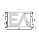 Radiateur, refroidissement du moteur
