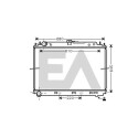 Radiateur, refroidissement du moteur