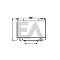 Radiateur, refroidissement du moteur