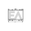Radiateur, refroidissement du moteur
