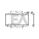 Radiateur, refroidissement du moteur