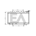 Radiateur, refroidissement du moteur