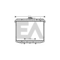 Radiateur, refroidissement du moteur