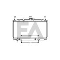 Radiateur, refroidissement du moteur