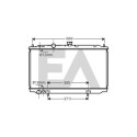 Radiateur, refroidissement du moteur