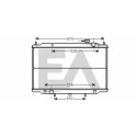 Radiateur, refroidissement du moteur