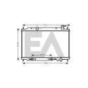 Radiateur, refroidissement du moteur