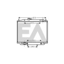 Radiateur, refroidissement du moteur