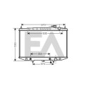 Radiateur, refroidissement du moteur