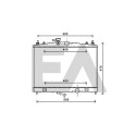 Radiateur, refroidissement du moteur