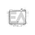 Radiateur, refroidissement du moteur