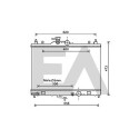 Radiateur, refroidissement du moteur