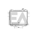 Radiateur, refroidissement du moteur