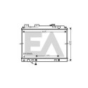 Radiateur, refroidissement du moteur