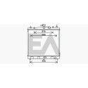 Radiateur, refroidissement du moteur