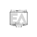 Radiateur, refroidissement du moteur