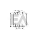 Radiateur, refroidissement du moteur