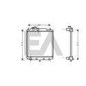 Radiateur, refroidissement du moteur
