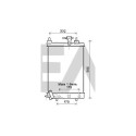Radiateur, refroidissement du moteur