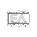Radiateur, refroidissement du moteur