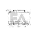 Radiateur, refroidissement du moteur