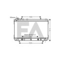 Radiateur, refroidissement du moteur
