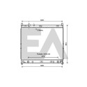 Radiateur, refroidissement du moteur