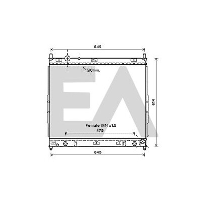 Radiateur, refroidissement du moteur