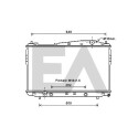 Radiateur, refroidissement du moteur