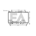 Radiateur, refroidissement du moteur