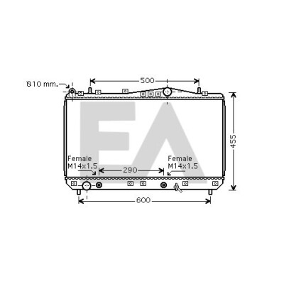 Radiateur, refroidissement du moteur