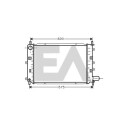 Radiateur, refroidissement du moteur