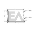 Radiateur, refroidissement du moteur