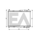 Radiateur, refroidissement du moteur
