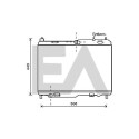 Radiateur, refroidissement du moteur