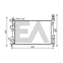Radiateur, refroidissement du moteur