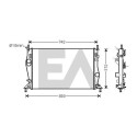 Radiateur, refroidissement du moteur