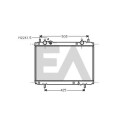 Radiateur, refroidissement du moteur